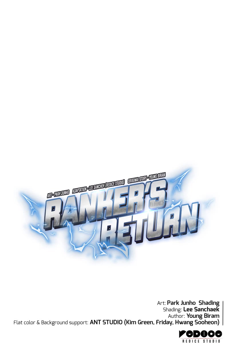 Ranker's Return (Remake) - Chapter 76