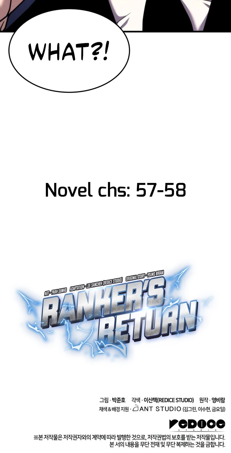 Ranker's Return (Remake) - Chapter 47