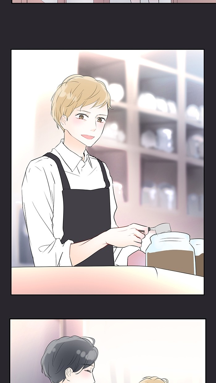 Choco Latte - Chapter 20