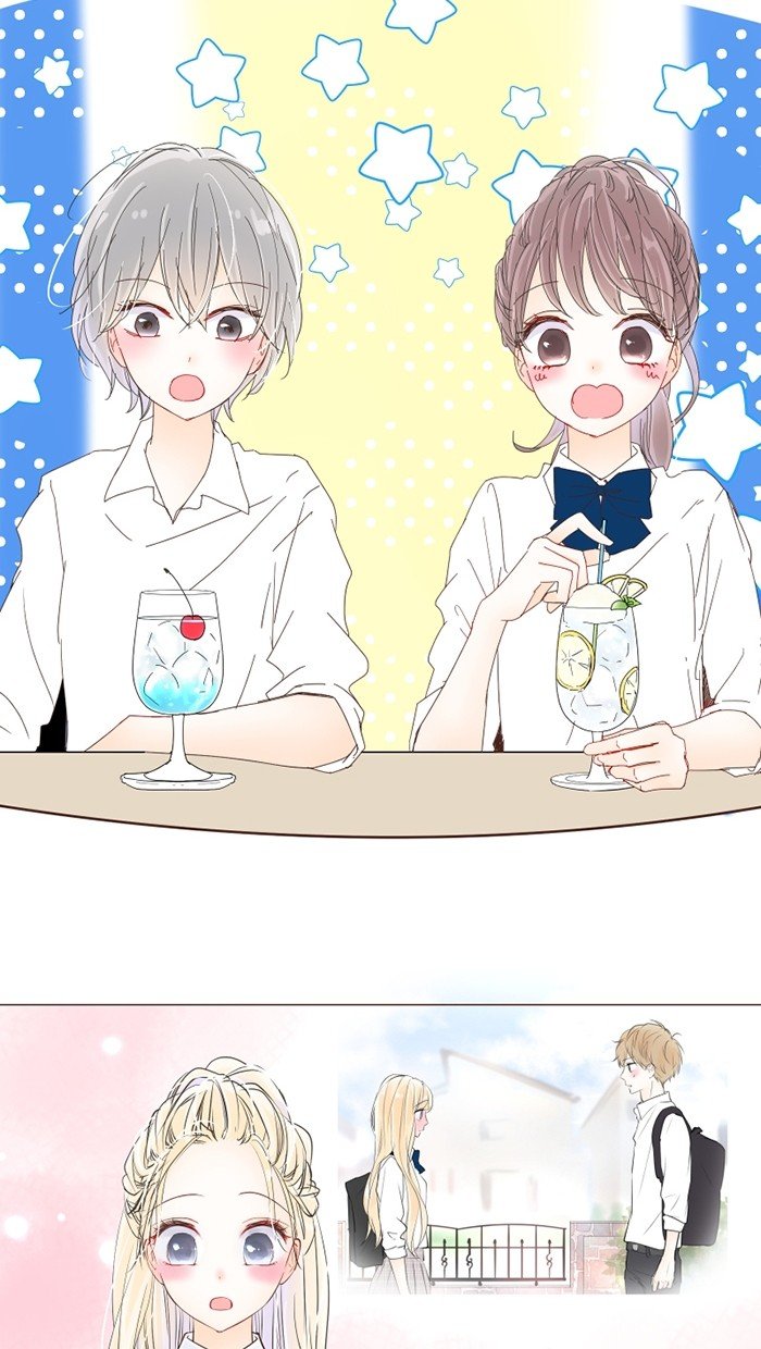 Choco Latte - Chapter 28