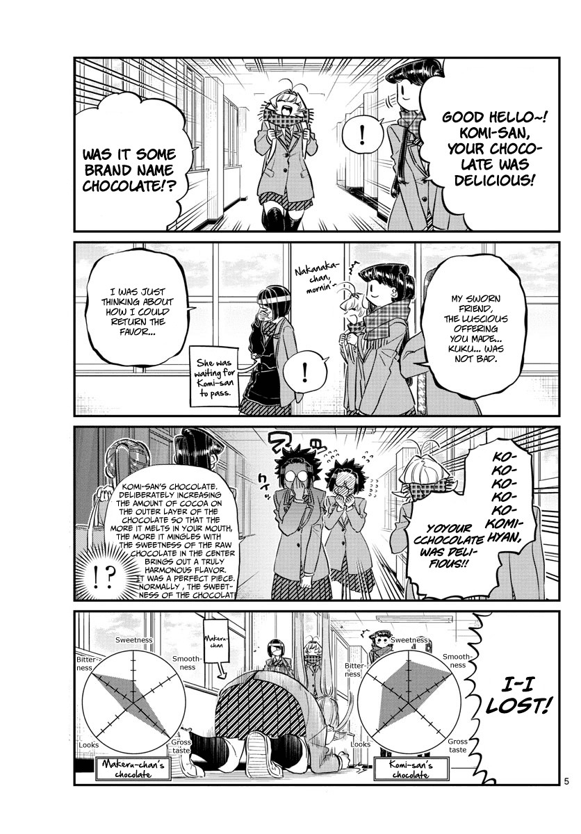 Komi-San Wa Komyushou Desu - Vol.9 Chapter 119: After Valentine's