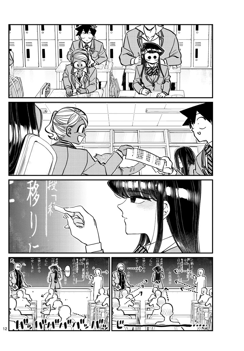 Komi-San Wa Komyushou Desu - Chapter 298