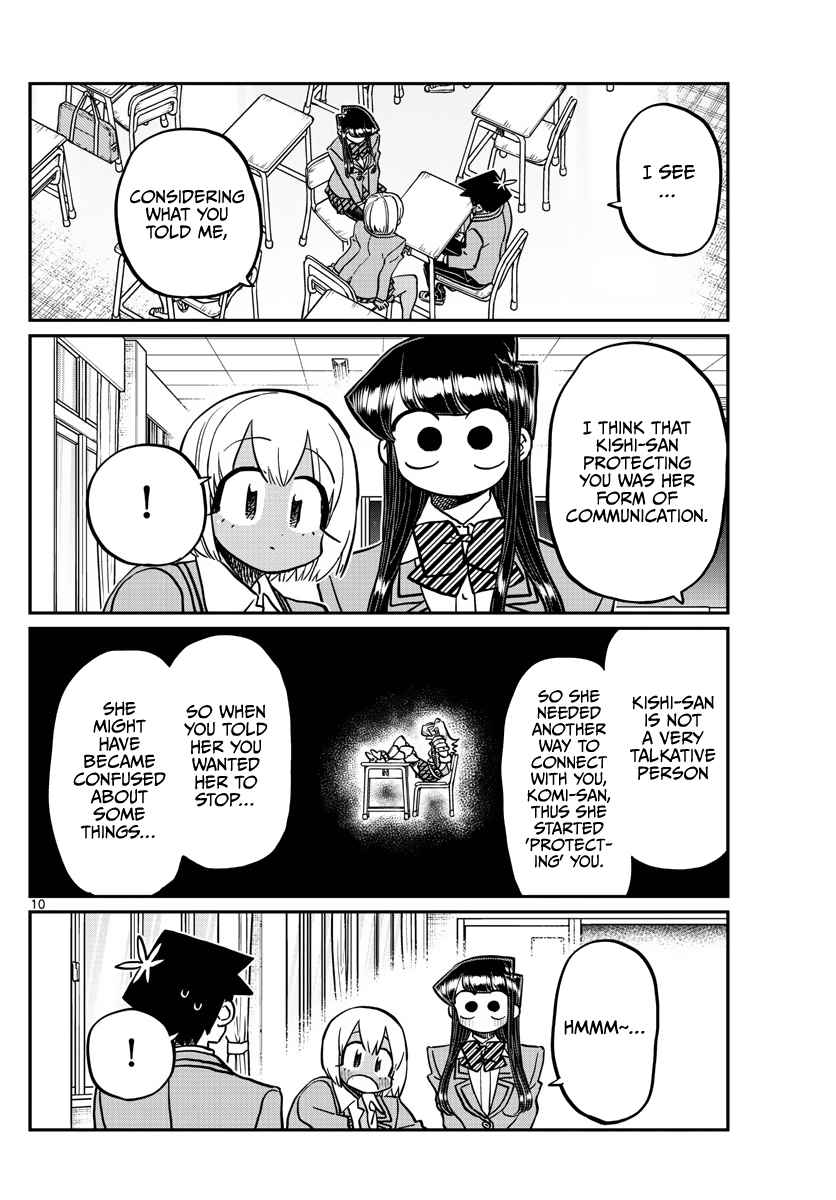 Komi-San Wa Komyushou Desu - Chapter 343