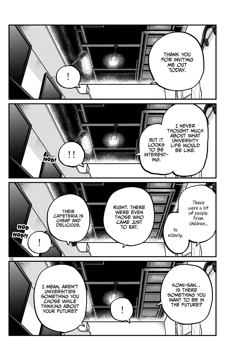 Komi-San Wa Komyushou Desu - Chapter 349: University Tour 2