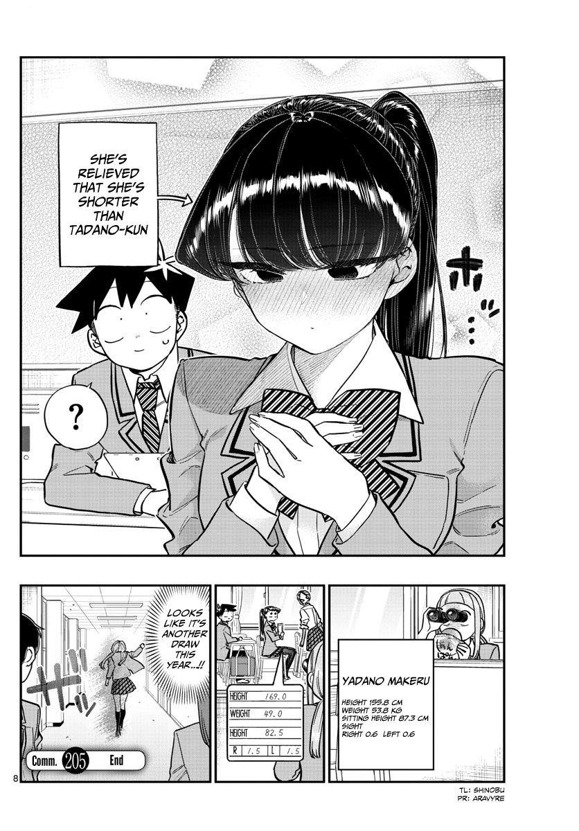 Komi-San Wa Komyushou Desu - Chapter 205: Height 2