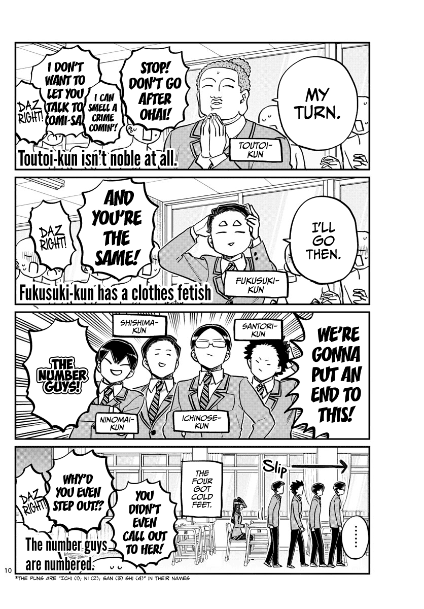 Komi-San Wa Komyushou Desu - Chapter 258: Contact