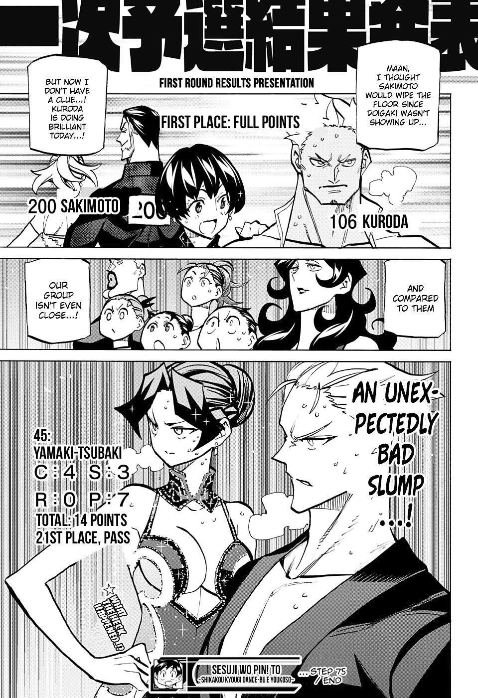 Seshiji O Pin! To - Shikakou Kyougi Dance-Bu E Youkoso - Chapter 75 : The Young Dance Prodigy