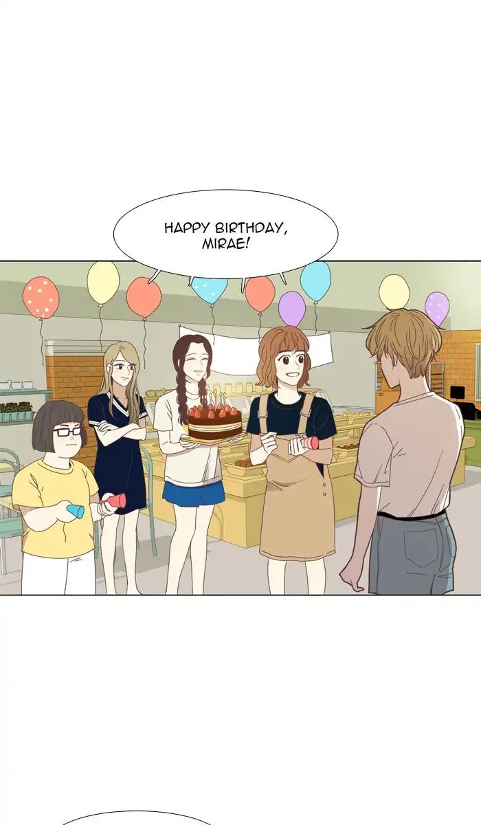 Girl's World - Chapter 144: Mirae's Birthday