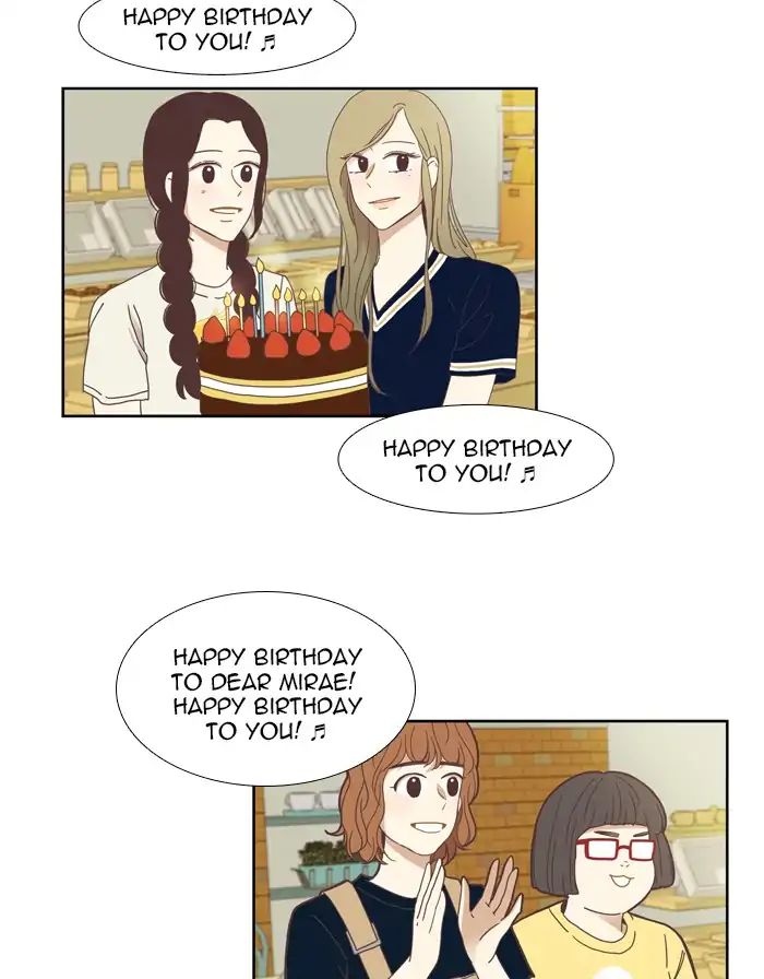 Girl's World - Chapter 144: Mirae's Birthday