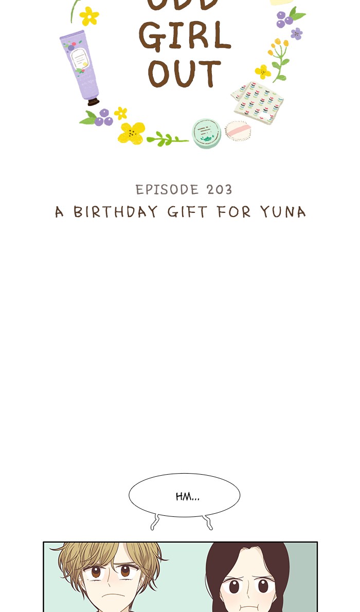 Girl's World - Chapter 203: 203 - A Birthday Gift For Yuna