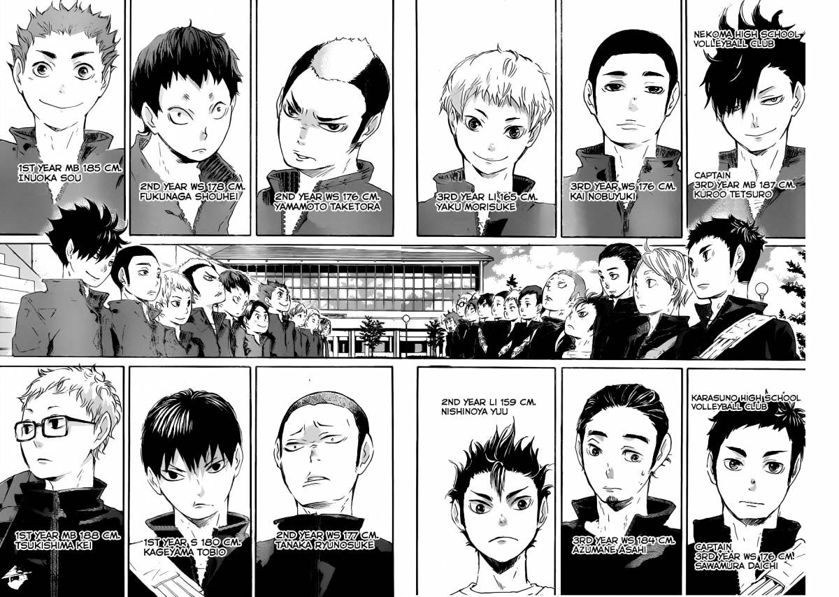 Haikyuu!! - Chapter 27 : The Cat And Crows Meet Again