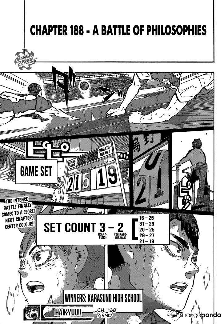 Haikyuu!! - Chapter 188