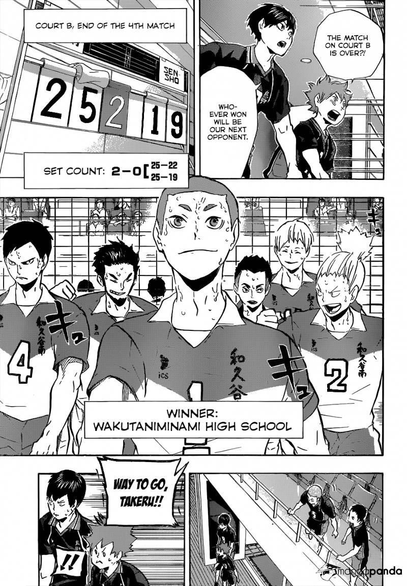 Haikyuu!! - Chapter 115