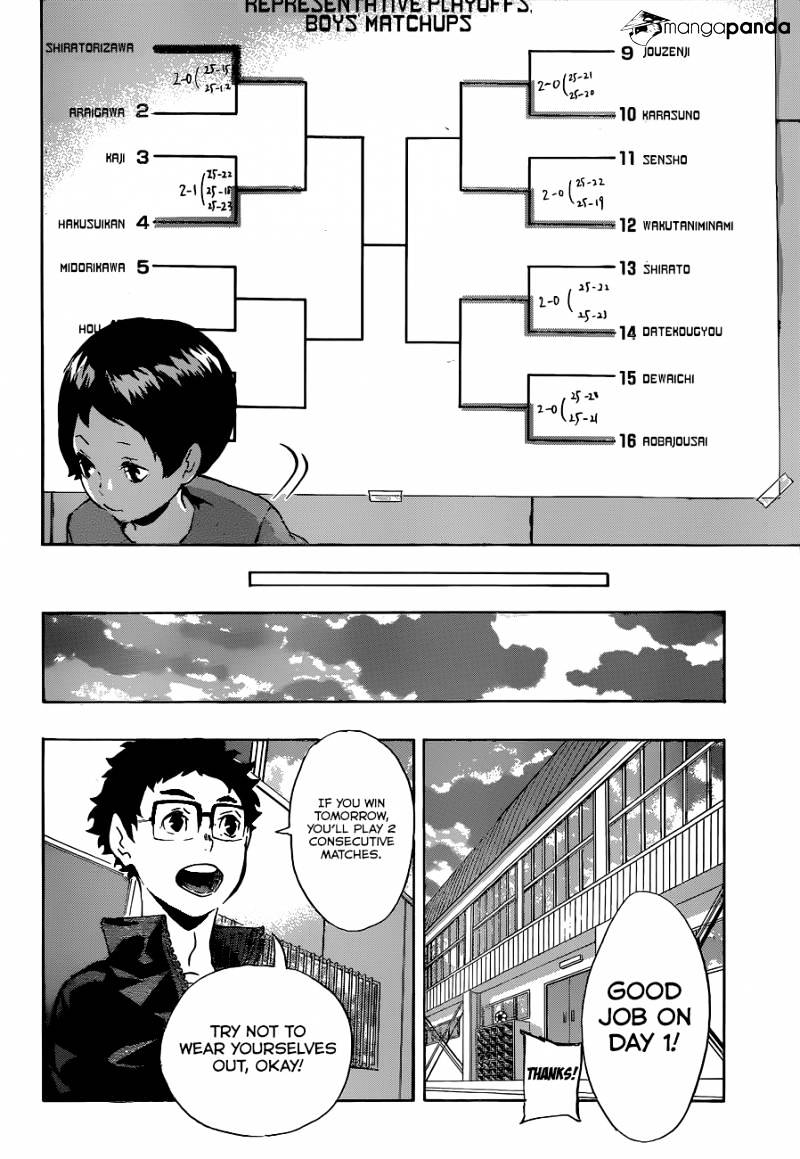 Haikyuu!! - Chapter 115