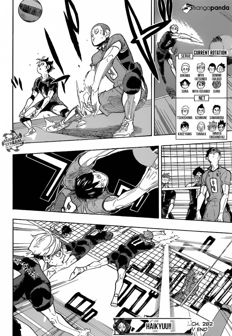 Haikyuu!! - Chapter 282