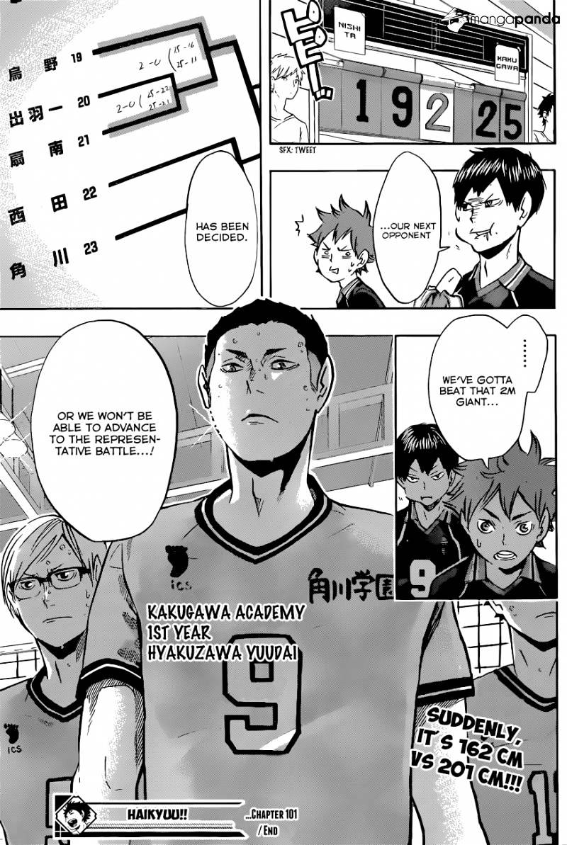 Haikyuu!! - Chapter 101