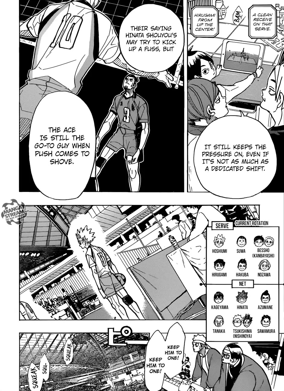 Haikyuu!! - Chapter 348: The Counter Strategy