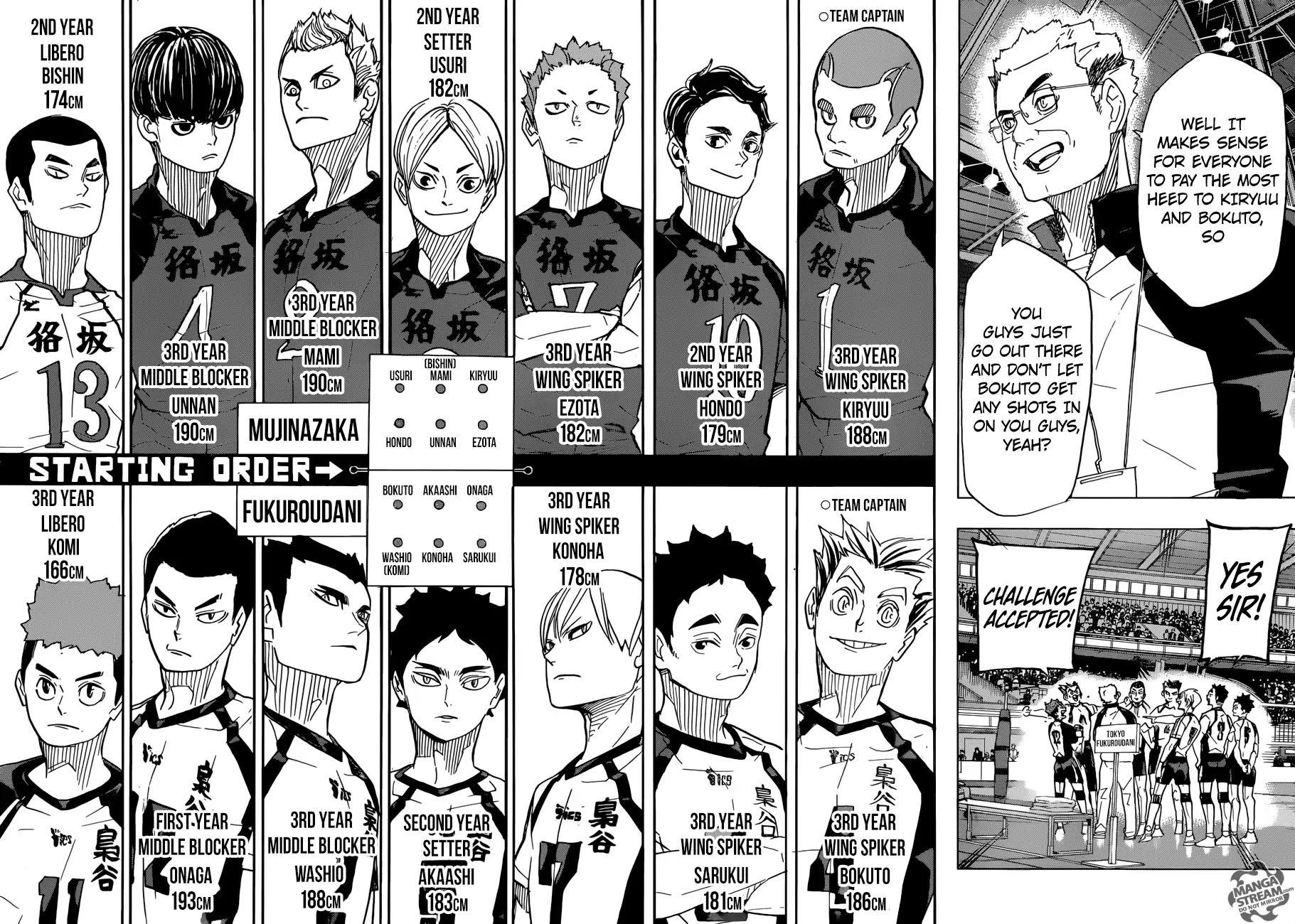 Haikyuu!! - Chapter 328: A Battle We Can't Afford To Lose