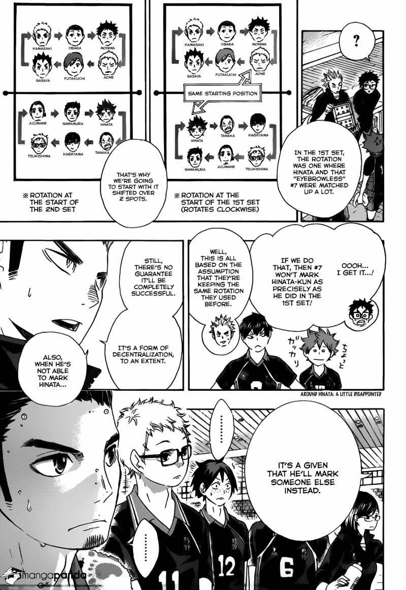 Haikyuu!! - Chapter 45 : Light And What It Hides