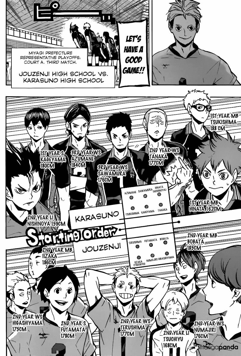 Haikyuu!! - Chapter 109