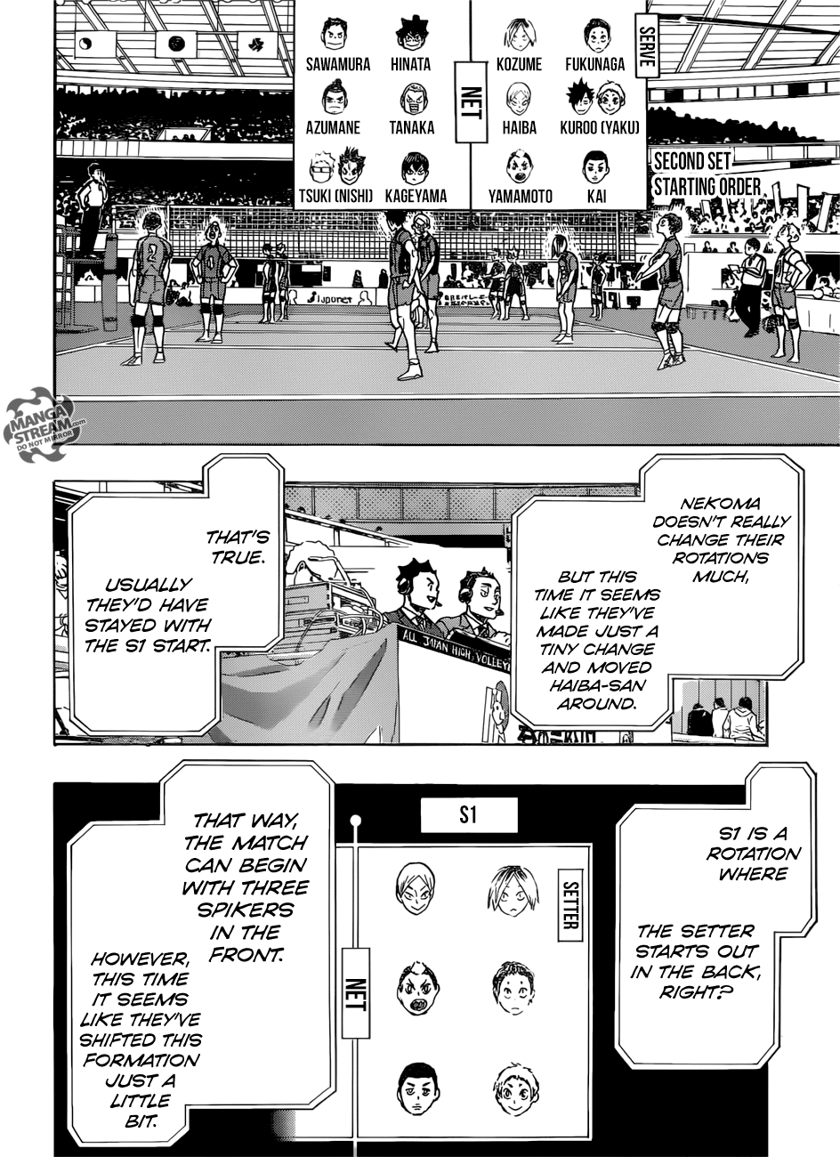 Haikyuu!! - Chapter 305