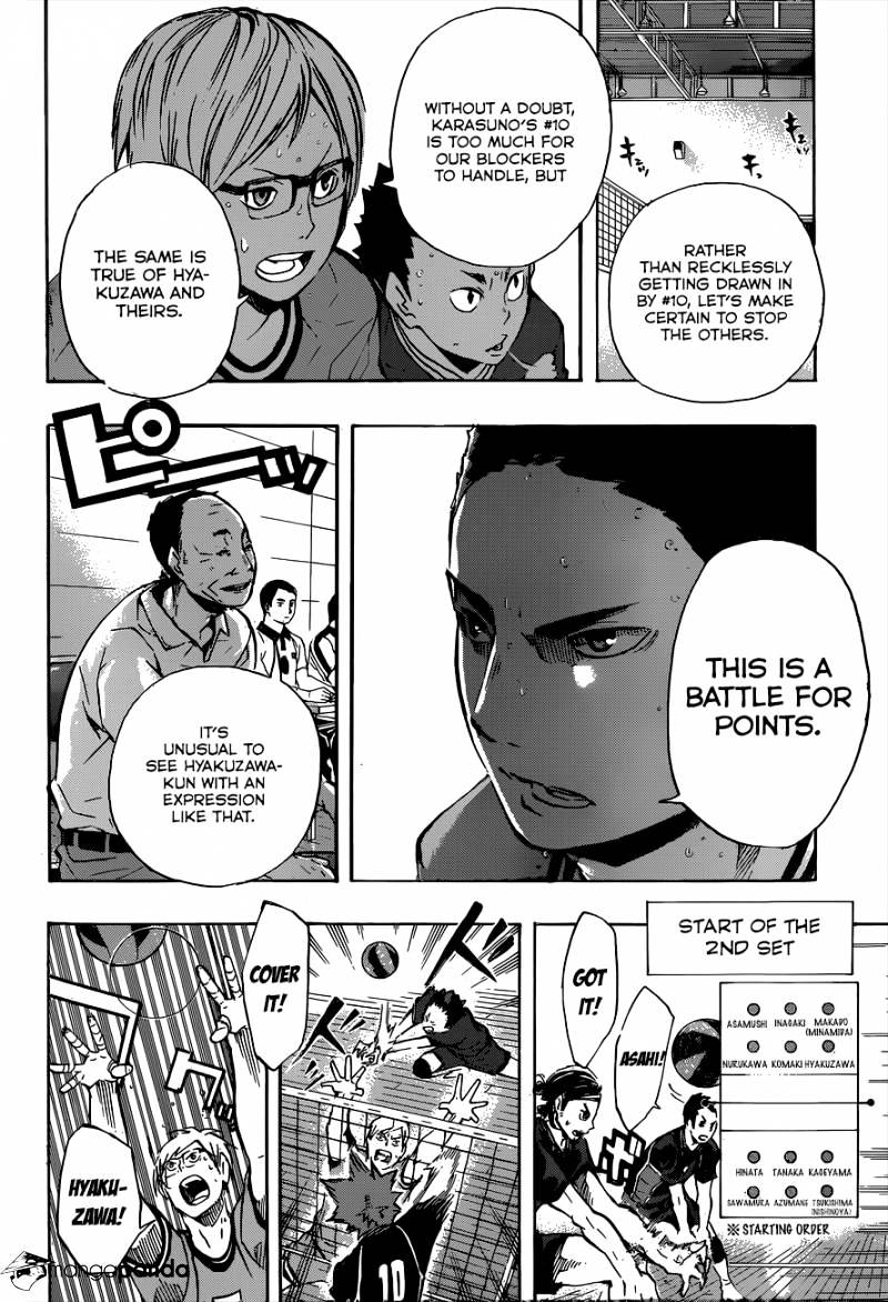 Haikyuu!! - Chapter 104