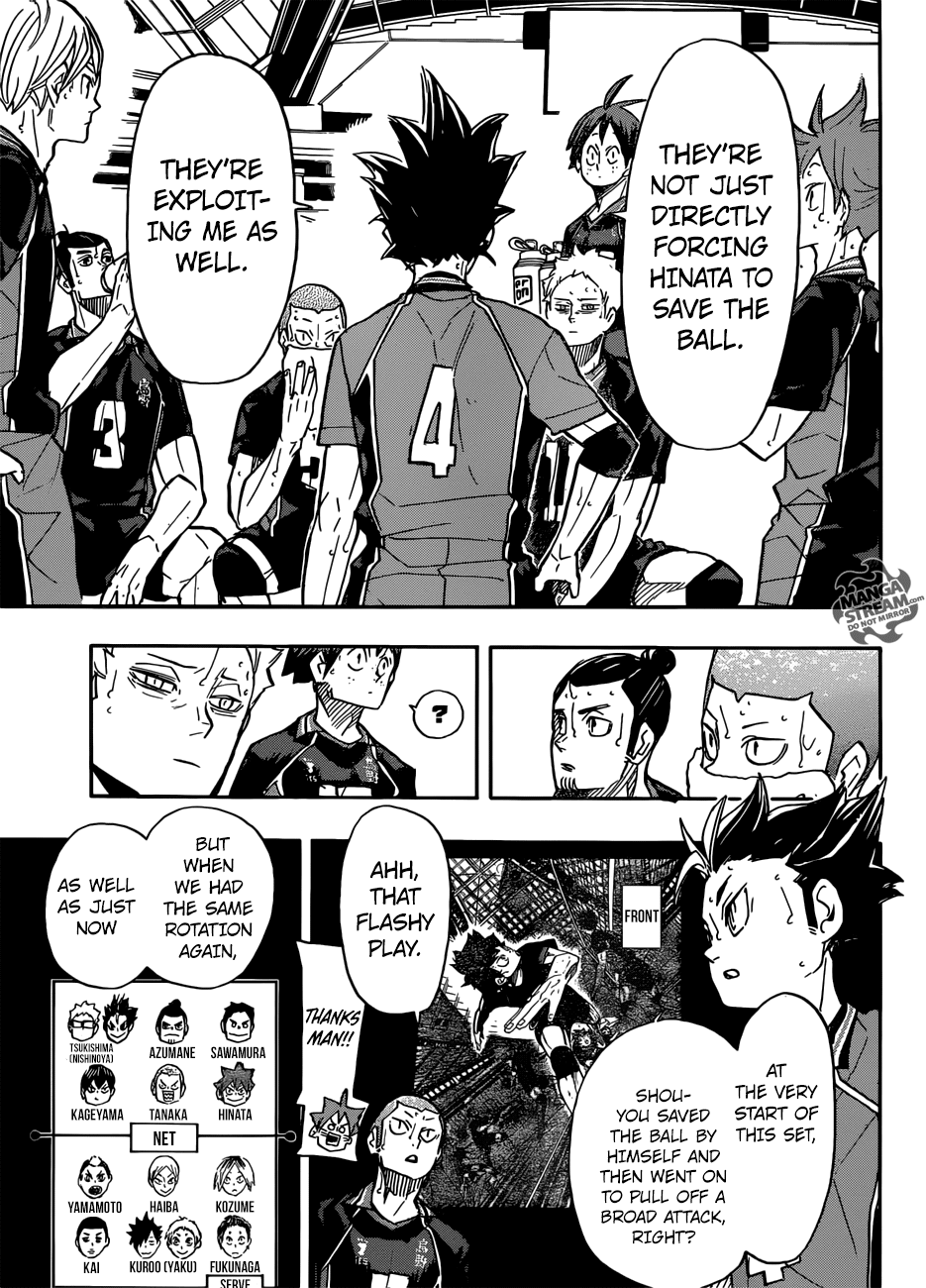 Haikyuu!! - Chapter 310