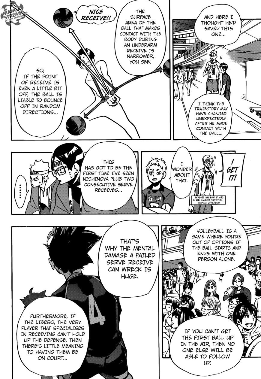 Haikyuu!! - Chapter 270 : Interumental Trio Ensemble