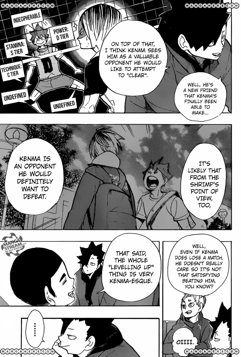 Haikyuu!! - Chapter 265