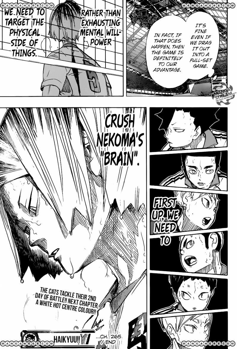 Haikyuu!! - Chapter 265