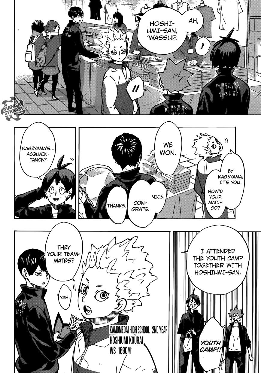 Haikyuu!! - Chapter 245