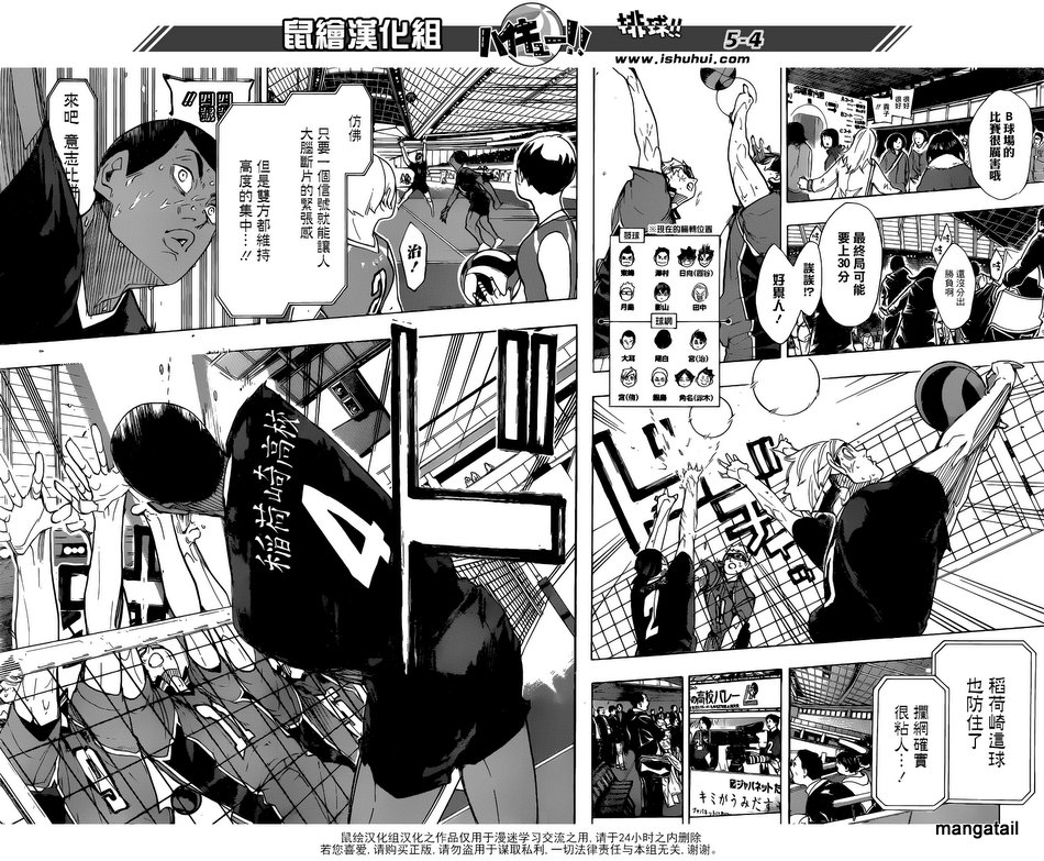 Haikyuu!! - Chapter 289