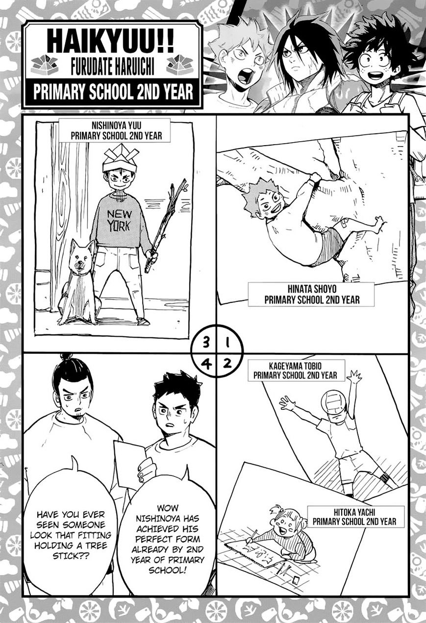 Haikyuu!! - Chapter 251