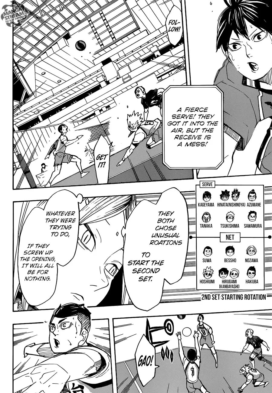 Haikyuu!! - Chapter 347: Air Hole