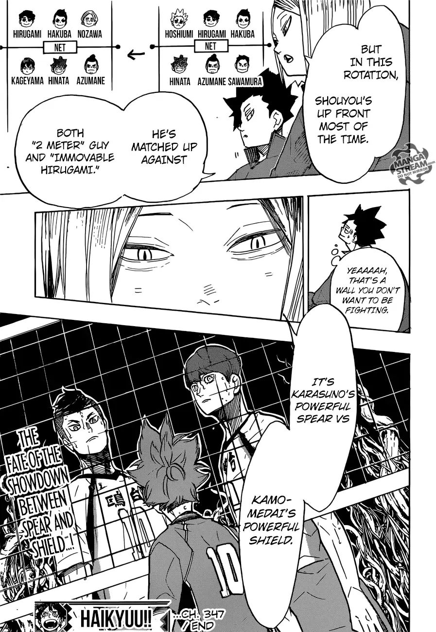 Haikyuu!! - Chapter 347: Air Hole