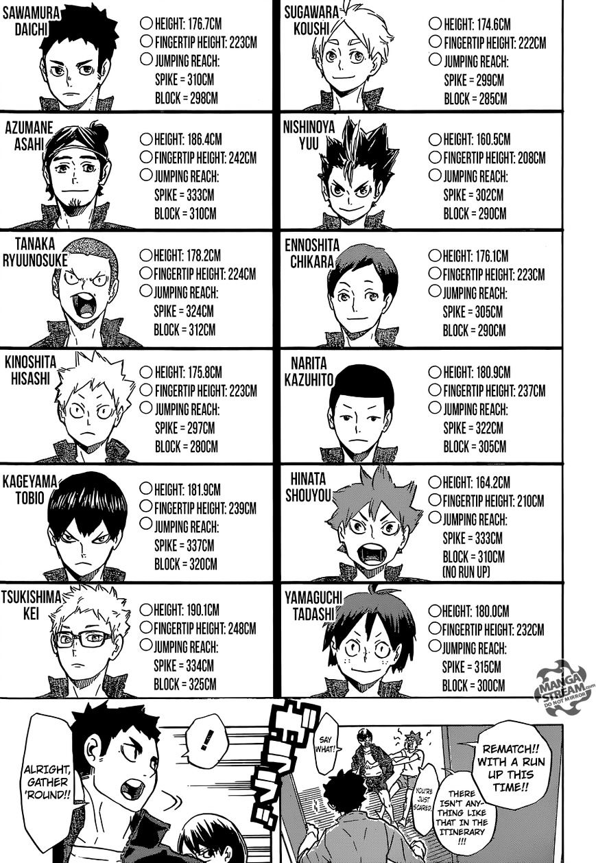 Haikyuu!! - Chapter 207