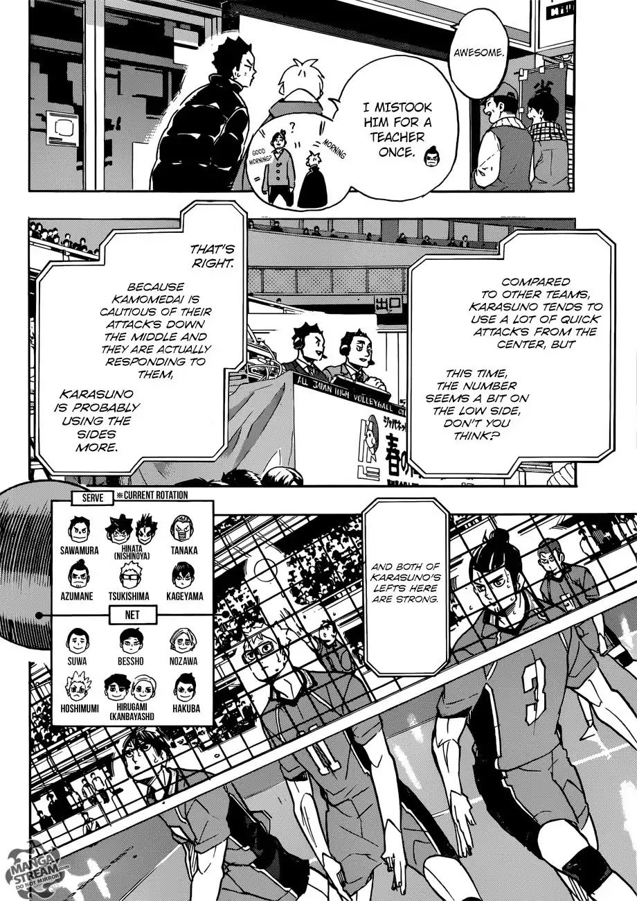 Haikyuu!! - Chapter 344: Milestone