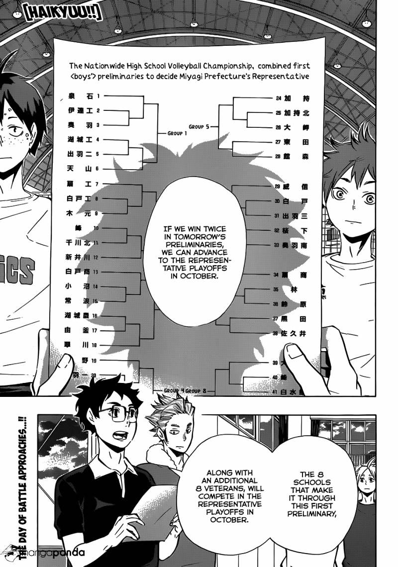 Haikyuu!! - Chapter 98