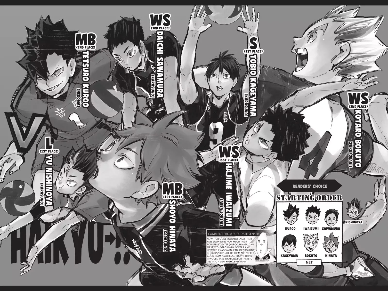 Haikyuu!! - Vol.24 Best Lineup Voting Results!!