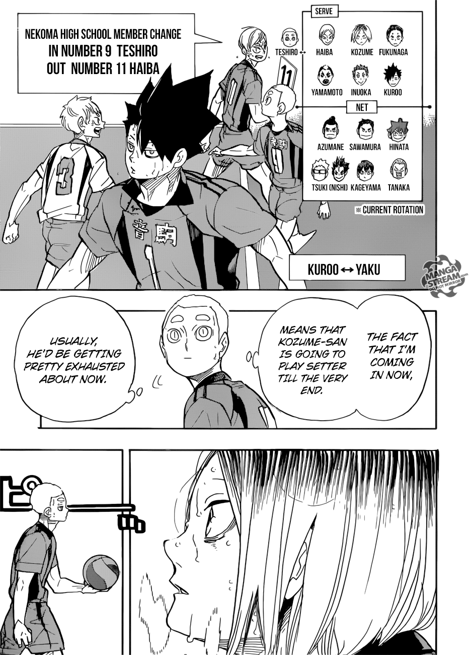 Haikyuu!! - Chapter 322