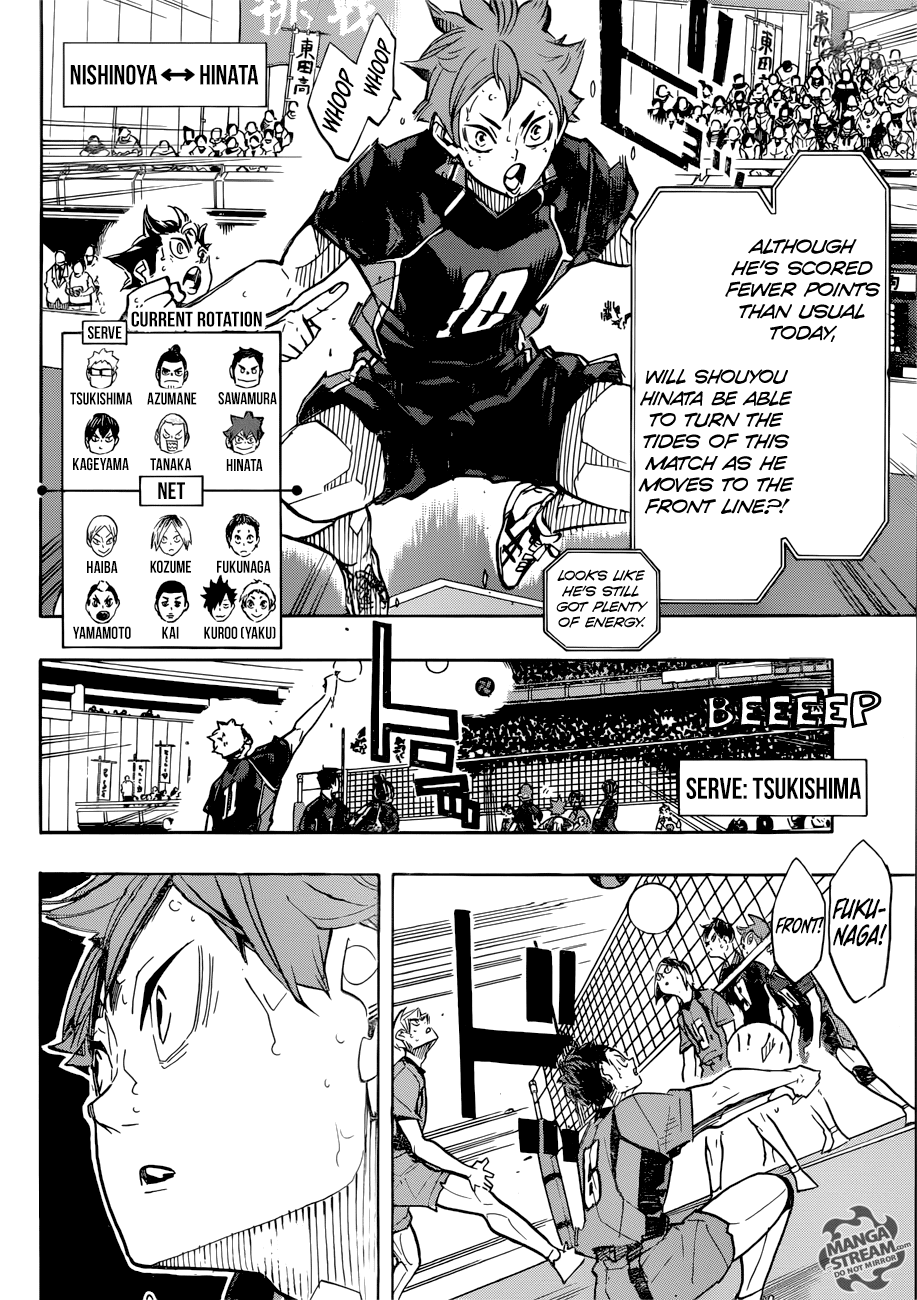 Haikyuu!! - Chapter 309