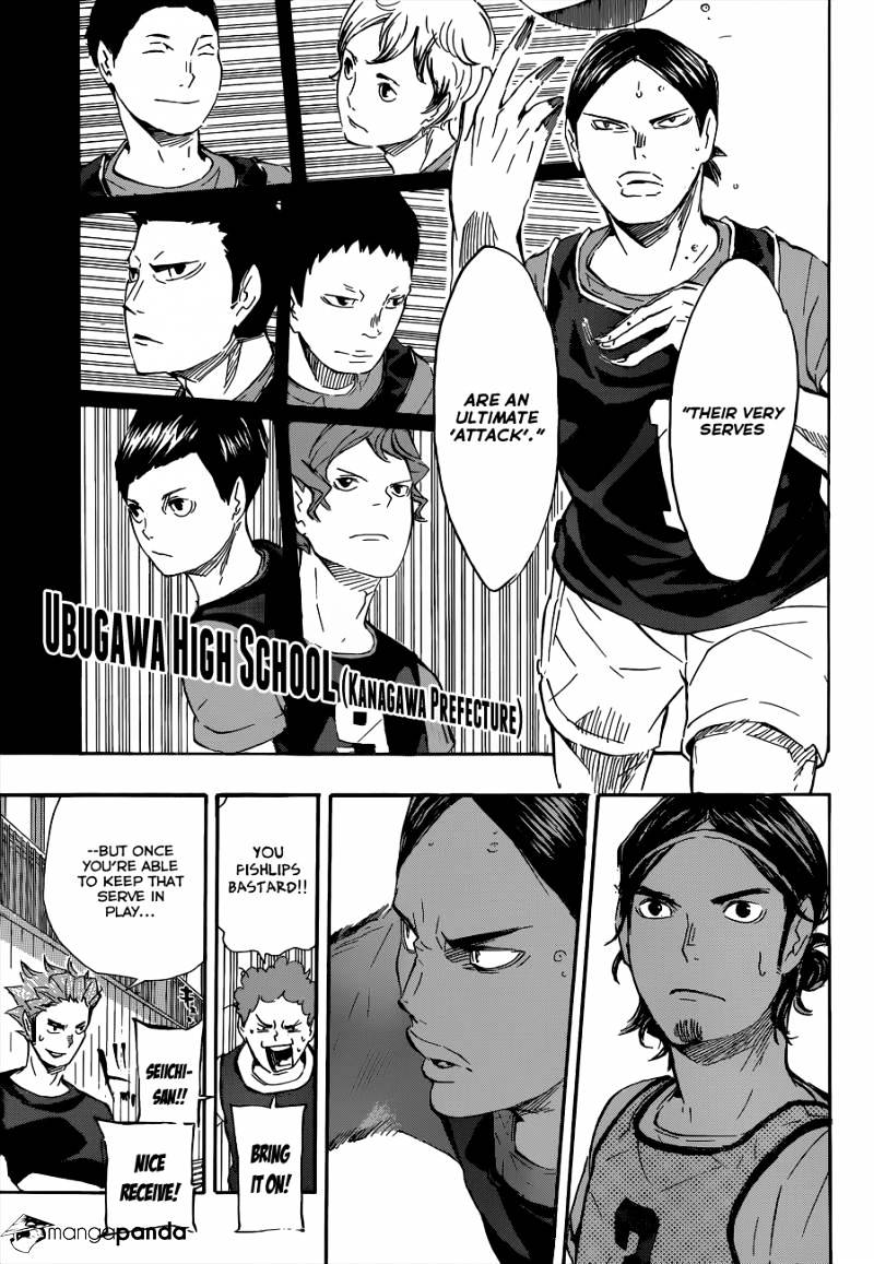 Haikyuu!! - Chapter 81