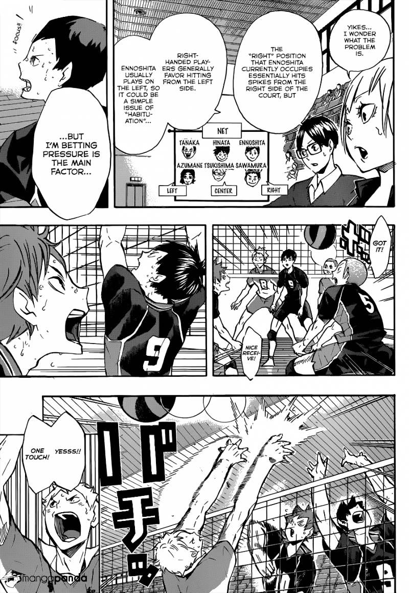 Haikyuu!! - Chapter 121