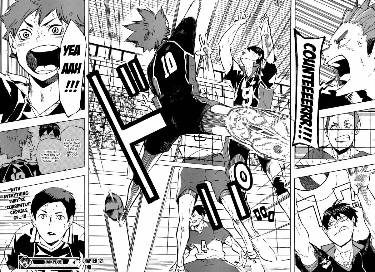 Haikyuu!! - Chapter 121