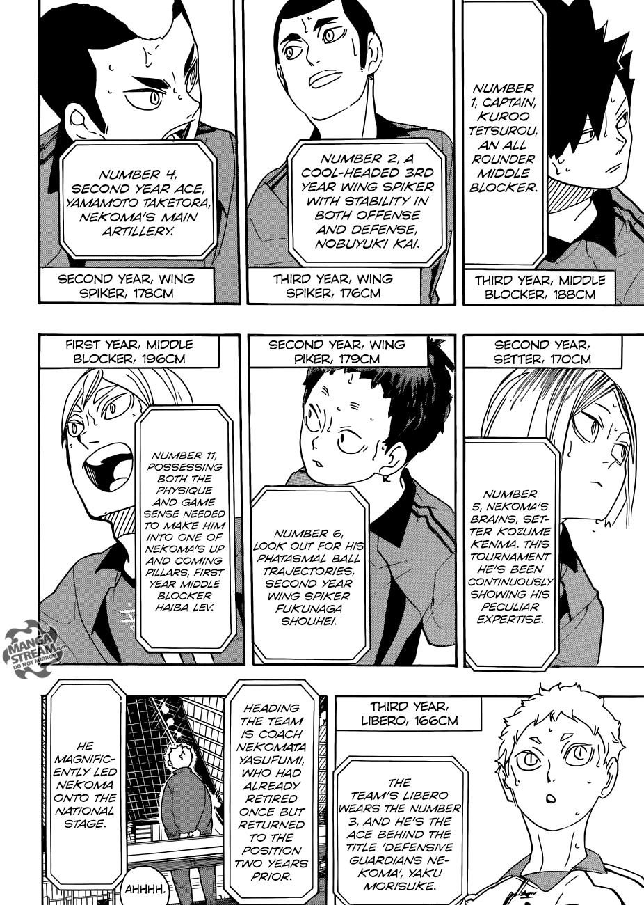 Haikyuu!! - Chapter 293