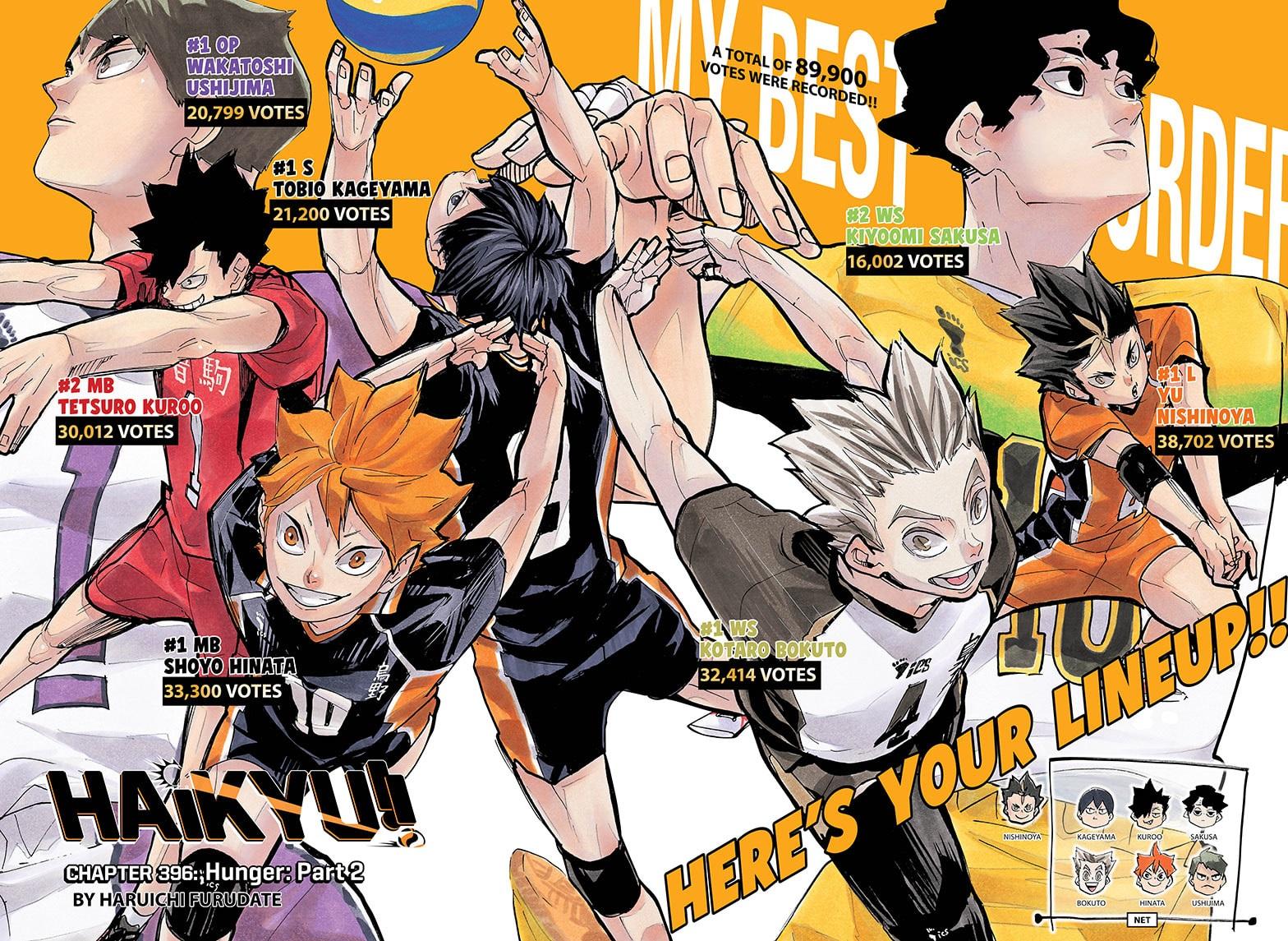 Haikyuu!! - Chapter 396