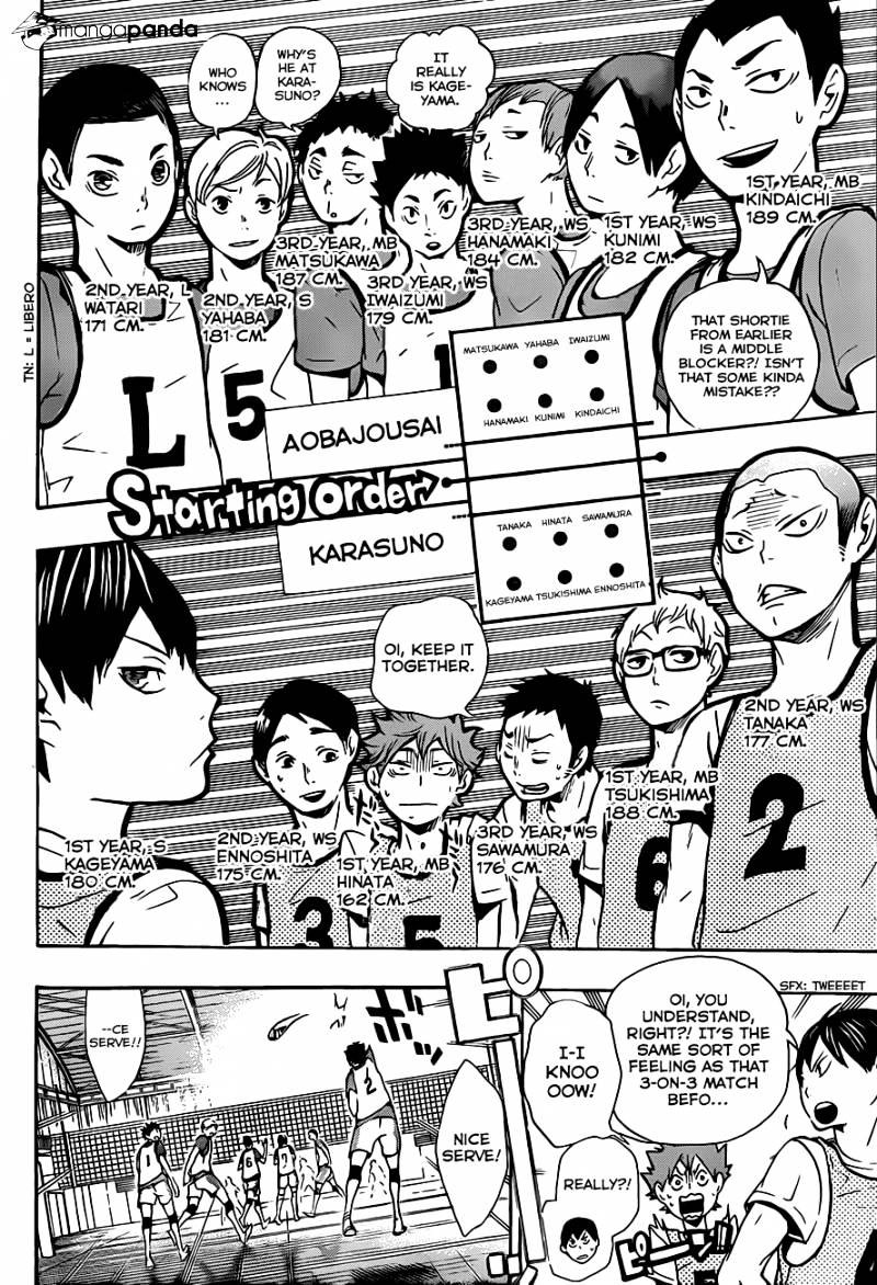 Haikyuu!! - Chapter 11 : A "Reunion" And A "Utter Failure"