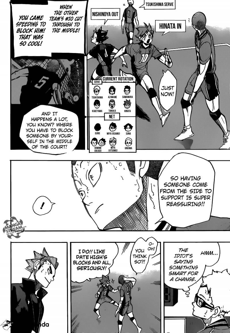 Haikyuu!! - Chapter 263