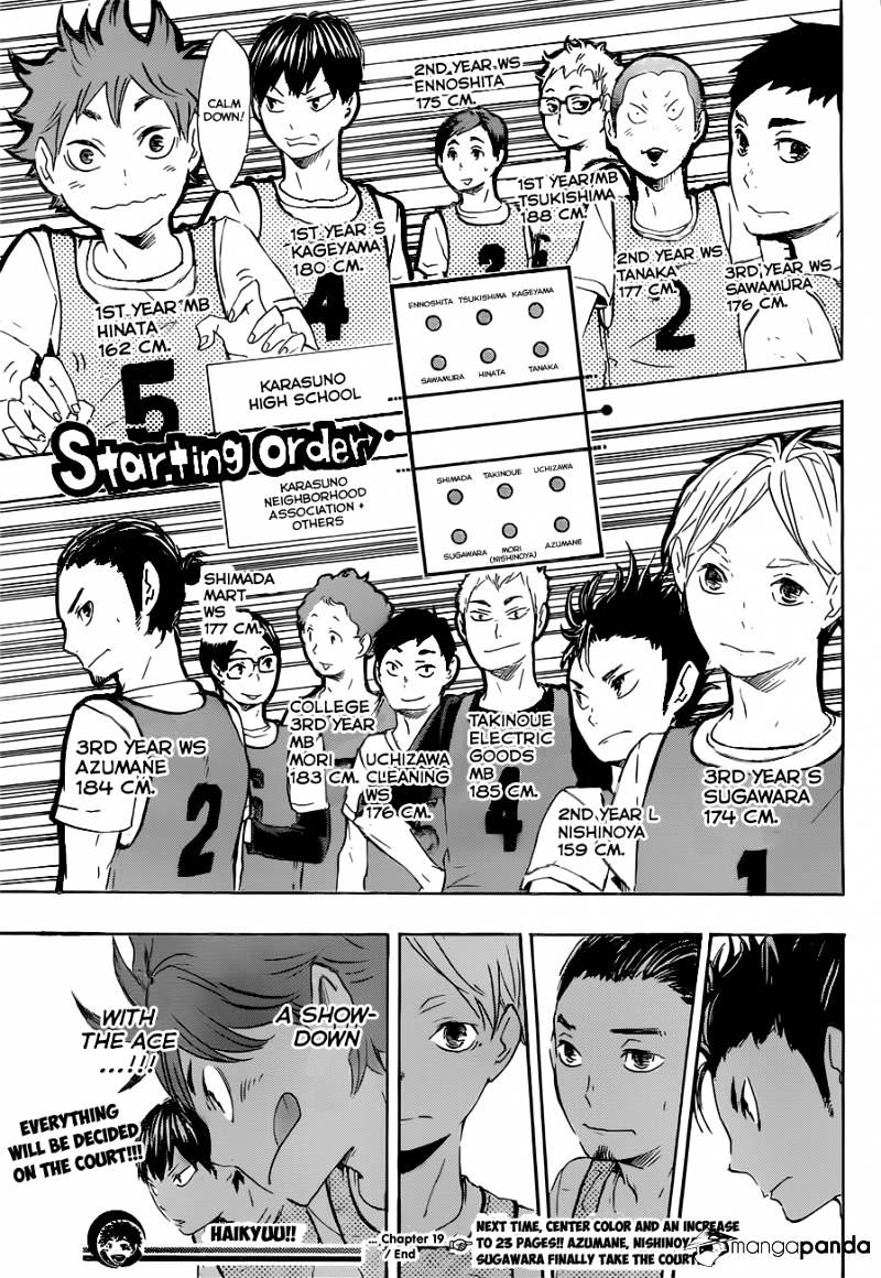 Haikyuu!! - Chapter 19 : True Feelings