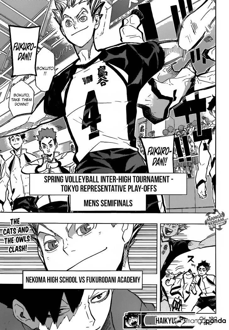 Haikyuu!! - Chapter 190